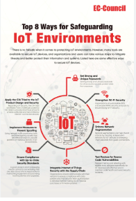 How to Build an IoT Security Strategy From the Ground Up