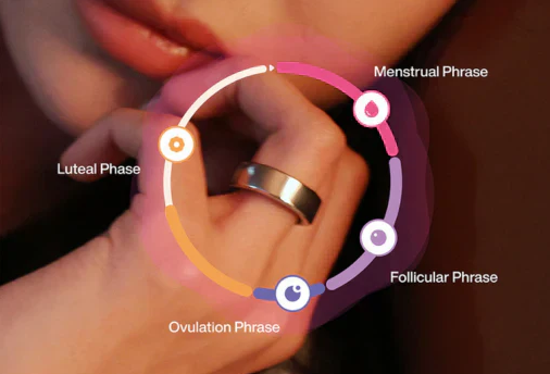 RingConn Cycle Ring